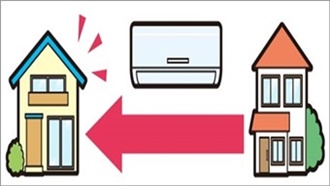 エアコンの移設工事